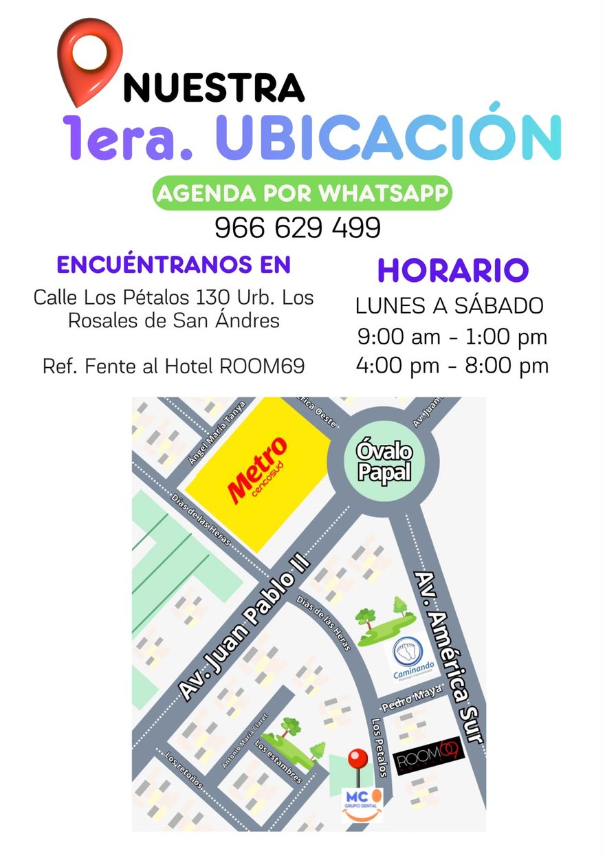 Beneficio del convenio Norsac — MC Grupo Dental